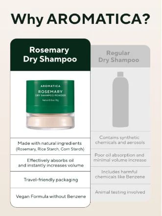 Rosemary Dry Shampoo Powder 10g - Imagen 8